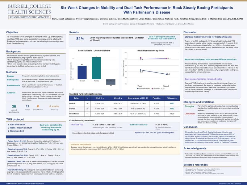 Preview of the 2026 Rock Steady Boxing mobility research poster